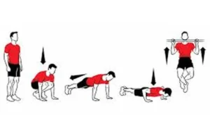 Hệ Thống Bài Tập Thể Lực Trong Bóng Đá Cho Cầu Thủ Hiệu Suất Cao