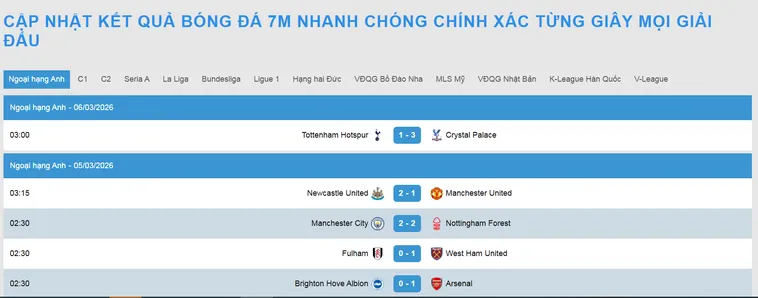 Cập nhật tỷ số trực tuyến 7m – theo dõi từng bàn thắng, từng phút của trận đấu!